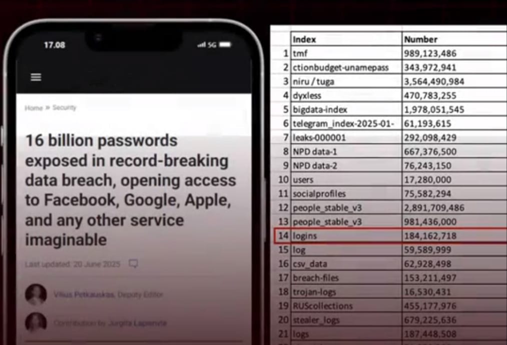 Dengan Kerendahan Hati Atas Hilangnya Data Memohon Maaf Sebesar-besarnya