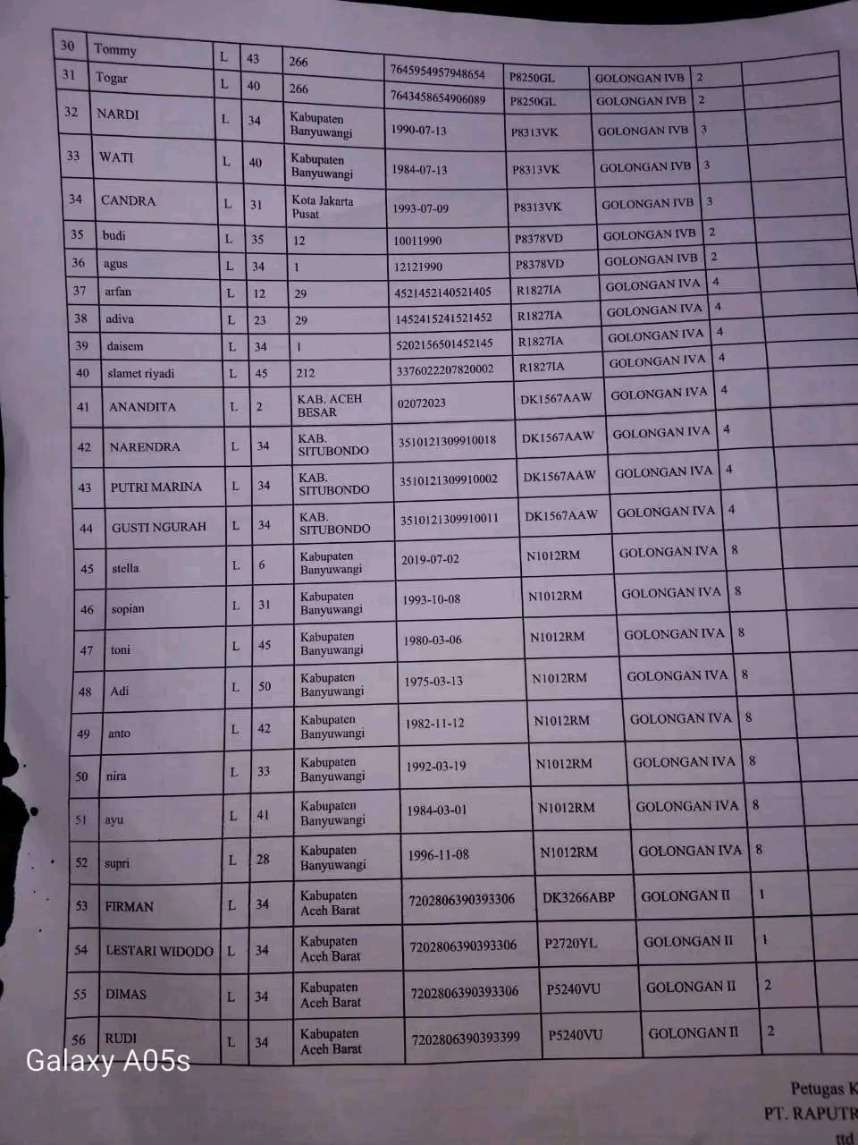 KMP Tunu Pratama Jaya Tenggelam di Selat Bali, Dunia Transportasi Kembali Berduka