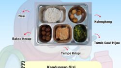 SPPG Sumberkare Dipertanyakan, LSM Paskal Probolinggo Minta Penegak Hukum Turun Periksa Dugaan Korupsi