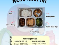 SPPG Sumberkare Dipertanyakan, LSM Paskal Probolinggo Minta Penegak Hukum Turun Periksa Dugaan Korupsi