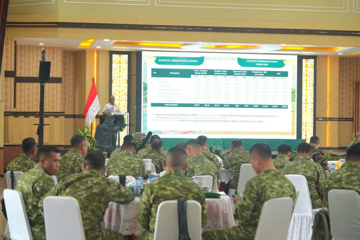 Pangdam XVIII/Kasuari “Kerja Cepat, Cerdas dan Waspada Kunci Kodam Kasuari Menjawab Tantangan Zaman