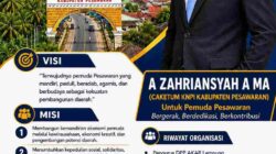 A Zahriansyah A Ma Bawa Semangat Pemuda Berbudaya untuk Masa Depan Pesawaran