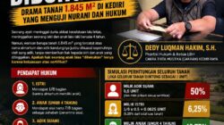 “Polemik Tanah Waris di Kediri: Siapa Berhak, Siapa Menguasai?”