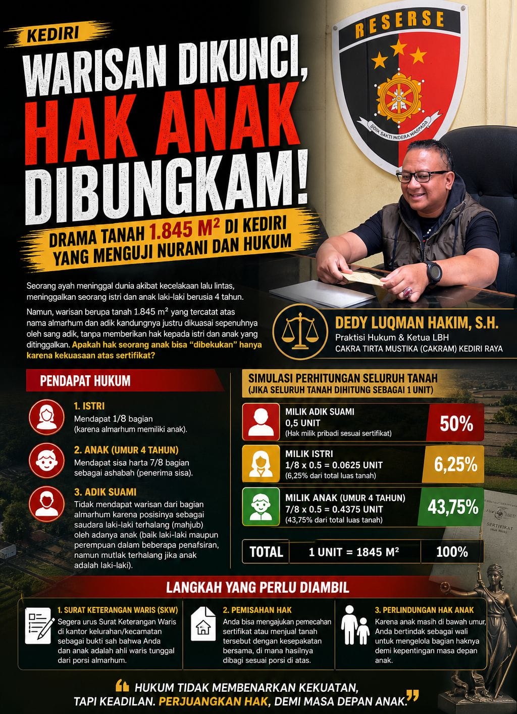 “Polemik Tanah Waris di Kediri: Siapa Berhak, Siapa Menguasai?”