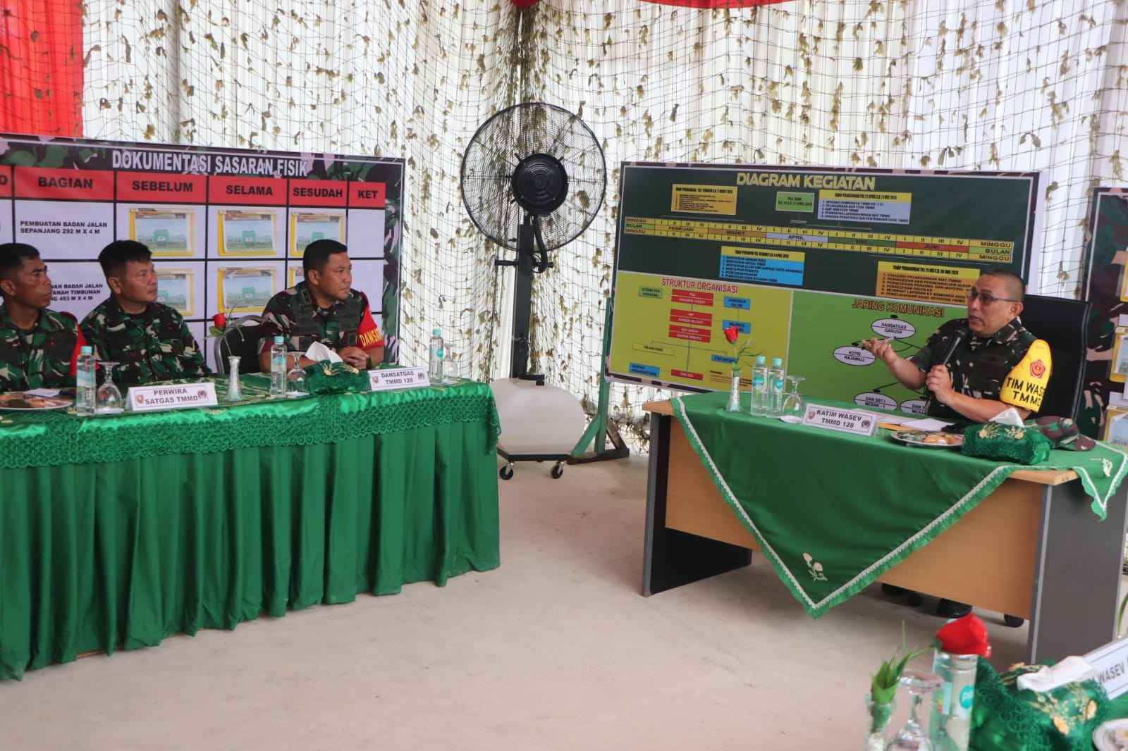 Kodim 0908/Bontang Terima Kunjungan Tim Wasev TMMD Ke-128 Tahun 2026