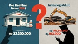Geger! Dugaan Kegiatan Fiktif di Pekon Waringinsari Timur Muncul, Transparansi Anggaran Dipertanyakan