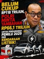 Kebutuhan Tembus Rp184 Triliun, Polri Usulkan Suntikan Dana Jumbo ke DPR