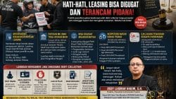 Tunggak Cicilan Bukan Berarti Kehilangan Hak: Memahami Aturan Hukum Penarikan Kendaraan Kredit