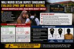 Wali Murid Desak Bupati Tanggamus Usut Dugaan Manipulasi Data SPMB di SMP Negeri 1 Gisting