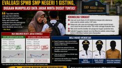 Wali Murid Desak Bupati Tanggamus Usut Dugaan Manipulasi Data SPMB di SMP Negeri 1 Gisting