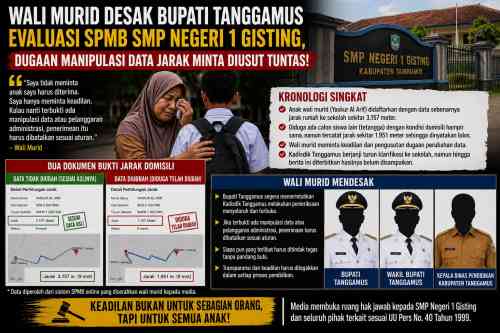 Wali Murid Desak Bupati Tanggamus Usut Dugaan Manipulasi Data SPMB di SMP Negeri 1 Gisting