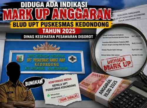 "Diduga Ada Indikasi Mark Up Anggaran BLUD UPT Puskesmas Kedondong Tahun 2025, Dinas Kesehatan Pesawaran Disorot
