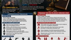 Bongkar Fakta Hukum: Salah Mengajukan Laporan atau Pengaduan Bisa Mengubur Hak Korban Mencari Keadilan Bongkar Fakta Hukum: Salah Mengajukan Laporan atau Pengaduan Bisa Mengubur Hak Korban Mencari Keadilan