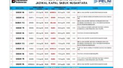 PT Pelni Sorong Informasikan Jadwal Terbaru Kapal Penumpang dan Sabuk Nusantara di Papua Barat Daya