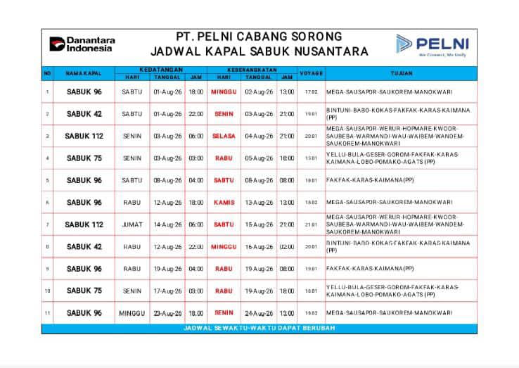 PT Pelni Sorong Informasikan Jadwal Terbaru Kapal Penumpang dan Sabuk Nusantara di Papua Barat Daya