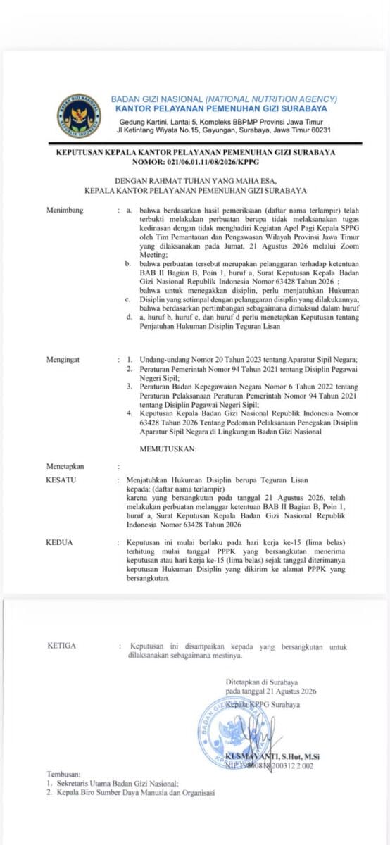 Sanksi BGN untuk 18 Kepala SPPG Tuban, Pengamat: Korwil Harus Dievaluasi Sanksi BGN untuk 18 Kepala SPPG Tuban, Pengamat: Korwil Harus Dievaluasi