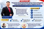 Dr. Sucipto: Penguatan Peran Kementerian Hukum dalam Forkopimda untuk Meningkatkan Kualitas Regulasi Daerah