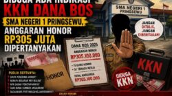 DIDUGA ADA INDIKASI KKN DANA BOS SMA NEGERI 1 PRINGSEWU, ANGGARAN HONOR RP305 JUTA DIPERTANYAKAN