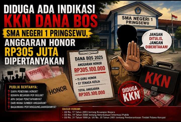 DIDUGA ADA INDIKASI KKN DANA BOS SMA NEGERI 1 PRINGSEWU, ANGGARAN HONOR RP305 JUTA DIPERTANYAKAN