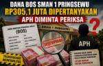 DANA BOS SMAN 1 PRINGSEWU RP305,1 JUTA DIPERTANYAKAN, APH DIMINTA PERIKSA