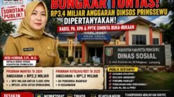 Diduga Adanya Indikasi KKN Rp.3,4 Miliar Anggaran Dinsos Pringsewu Disorot, Inspektorat, Tipikor Polres dan Kejari Diminta Turun Tangan