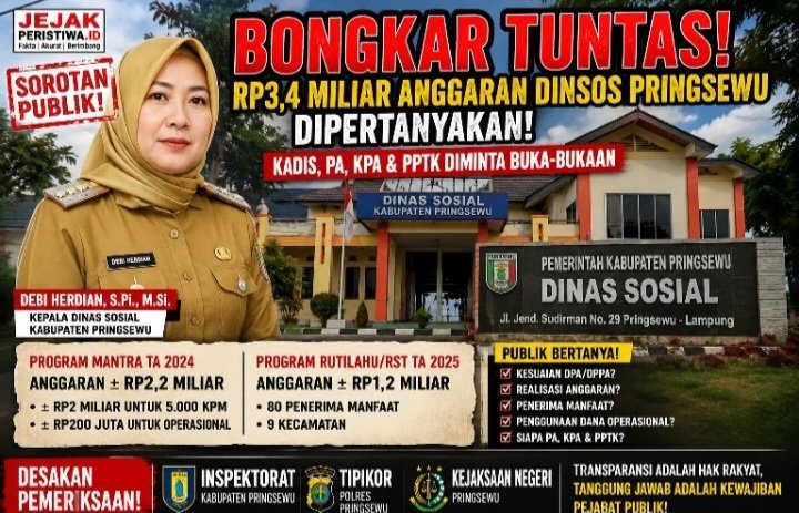 Diduga Adanya Indikasi KKN Rp.3,4 Miliar Anggaran Dinsos Pringsewu Disorot, Inspektorat, Tipikor Polres dan Kejari Diminta Turun Tangan