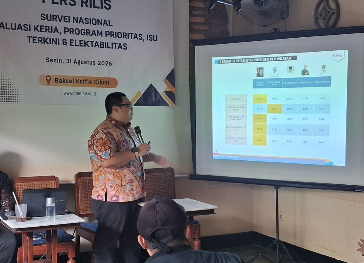 Program Pemerintah yang Paling Banyak Disukai Publik