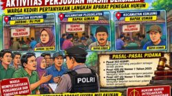 Aktivitas Judi Kembali Disorot, Penegakan Hukum di Kediri Jadi Pertanyaan