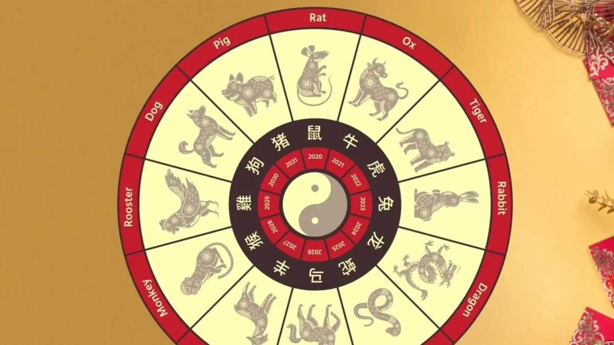 Ramalan Shio untuk Monyet, Ayam, Anjing, dan Babi pada 28 Agustus 2026