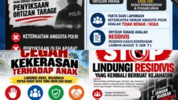Polresta Sorong Kota Tegaskan Penanganan LP OT Sesuai Prosedur Hukum: LPSK Tak Lanjutkan Permohonan Perlindungan OT, Polisi Buka Fakta Perkara