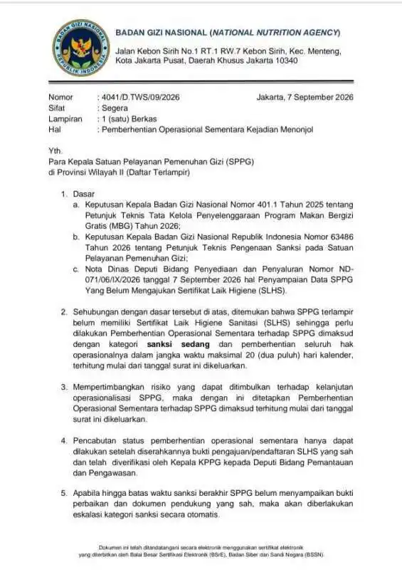 Kuncoko Kritik Tajam Korwil MBG Usai 31 SPPG Tuban Dihentikan Sementara