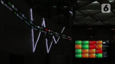 Analisis Kenaikan IHSG Agustus 2026