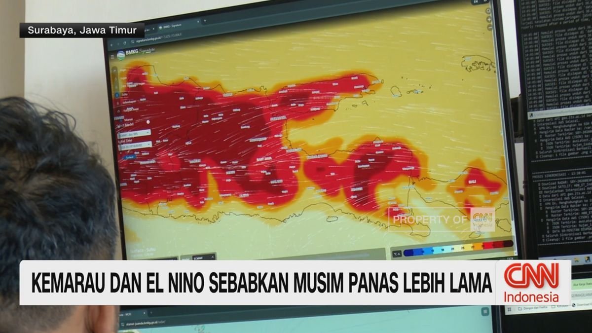 Dampak El Nino terhadap Musim Kemarau dan Panas