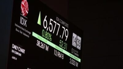 Kinerja Positif IHSG dan Top Gainers Hari Ini Kinerja Positif IHSG dan Top Gainers Hari Ini