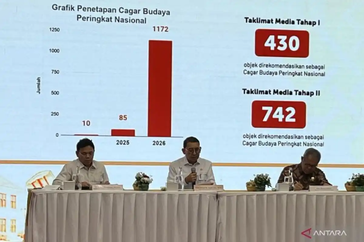 Rekomendasi Penetapan Cagar Budaya Nasional oleh Kemenbud