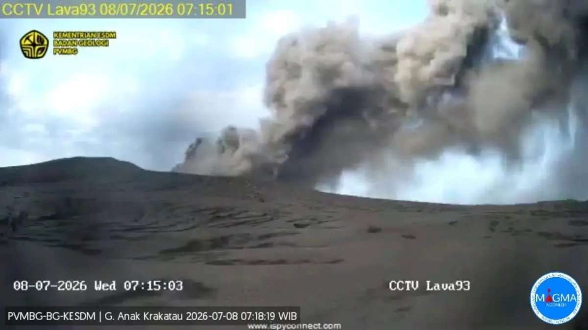 Aktivitas Gunung Anak Krakatau: Erupsi Terkini dan Status Siaga