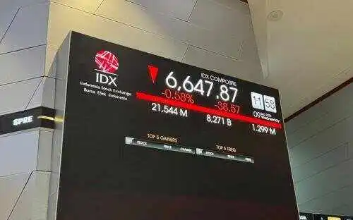 IHSG Turun, Saham Meds dan Soho Tertekan Setelah Meredanya Erupsi Gunung Anak Krakatau