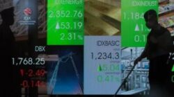 Pergerakan IHSG Hari Ini: Tembus Level 6.700