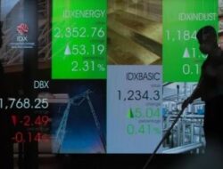 Pergerakan IHSG Hari Ini: Tembus Level 6.700