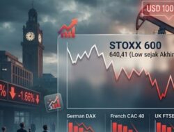 Analisis Terpuruknya Bursa Eropa