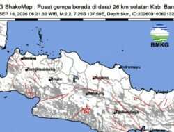 Guncangan Seismik Kecil Menghantam Bandung