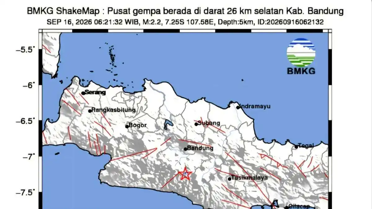 Guncangan Seismik Kecil Menghantam Bandung