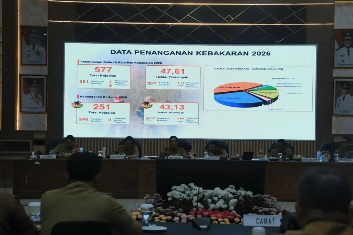 Kebakaran Hutan dan Tantangan Krisis Air di Kabupaten Bandung