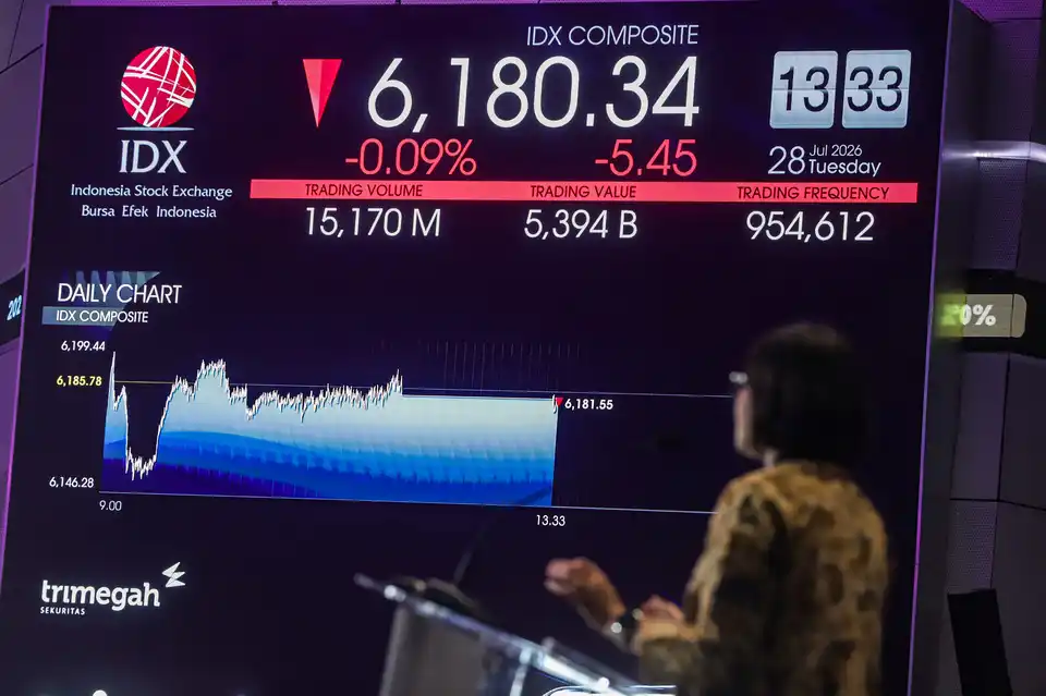 Kendati demikian, aksi beli yang meningkat menjelang akhir sesi berhasil memangkas sebagian tekanan tersebut