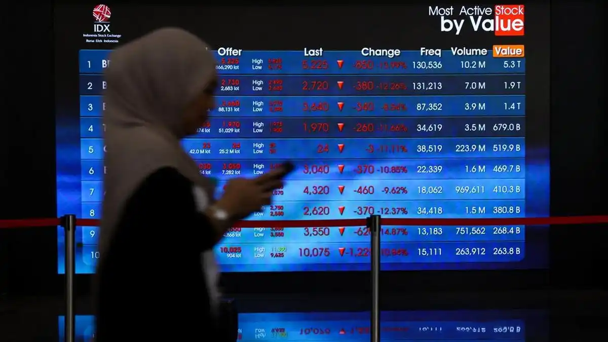 BEI Siapkan Penguatan Transparansi dan Pengawasan Usai Usulan Status Pasar Mandiri