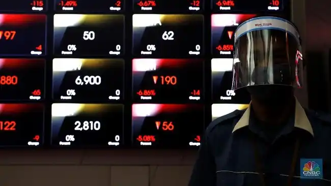 BCA Gelar Buyback Saham Selama Tiga Hari, Pekerja Dilarang Bertransaksi