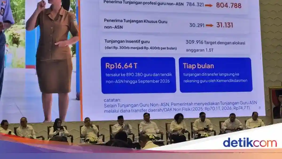 Kenaikan Gaji Guru pada 2027 Belum Dipastikan, Ini Penjelasan Mendikdasmen