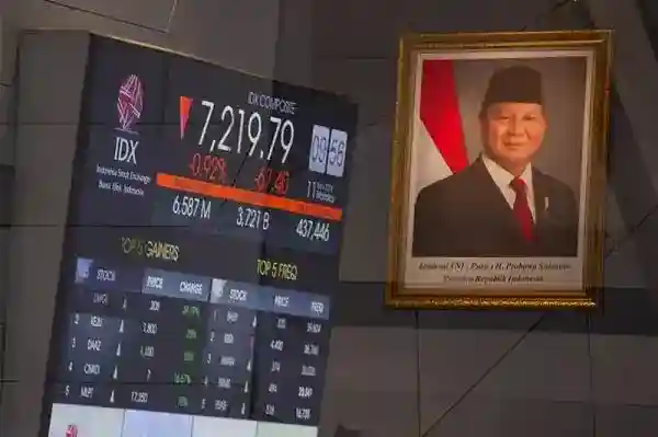 BEI Keluarkan 80 Saham Berkepemilikan Terkonsentrasi dari IHSG Mulai November