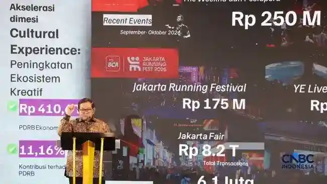 Pendidikan dan Keterbukaan Jadi Andalan Jakarta Menekan Kemiskinan